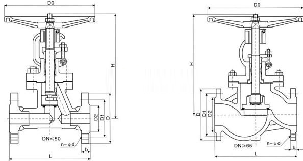 美標(biāo)截止閥尺寸對照表 美標(biāo)截止閥尺寸對照表